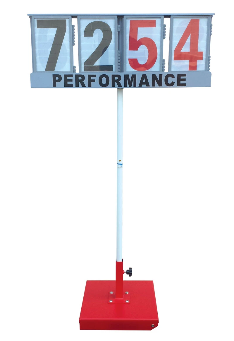 VS Performance Indicators 1 VS Performance Indicators