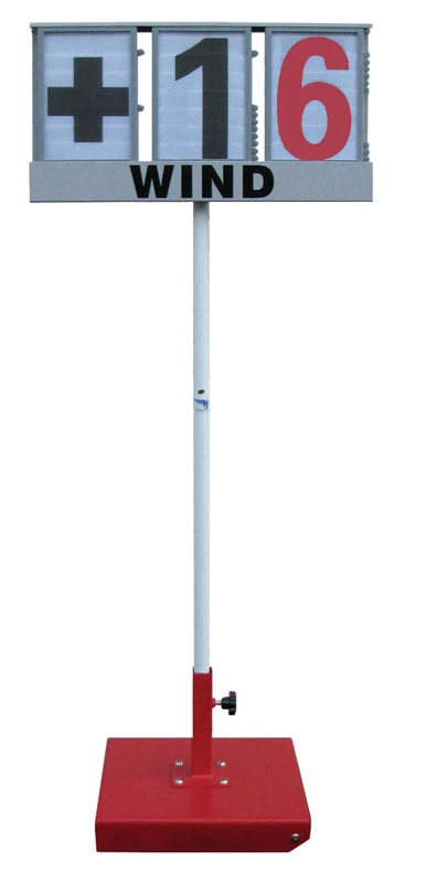 Wind Display Indicator 1 Wind Display Indicator